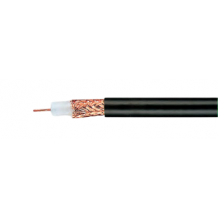 Коаксиальный кабель типа RG-1,0/6,6